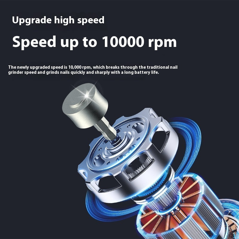 Pet Nail Trimming/grinding Device
