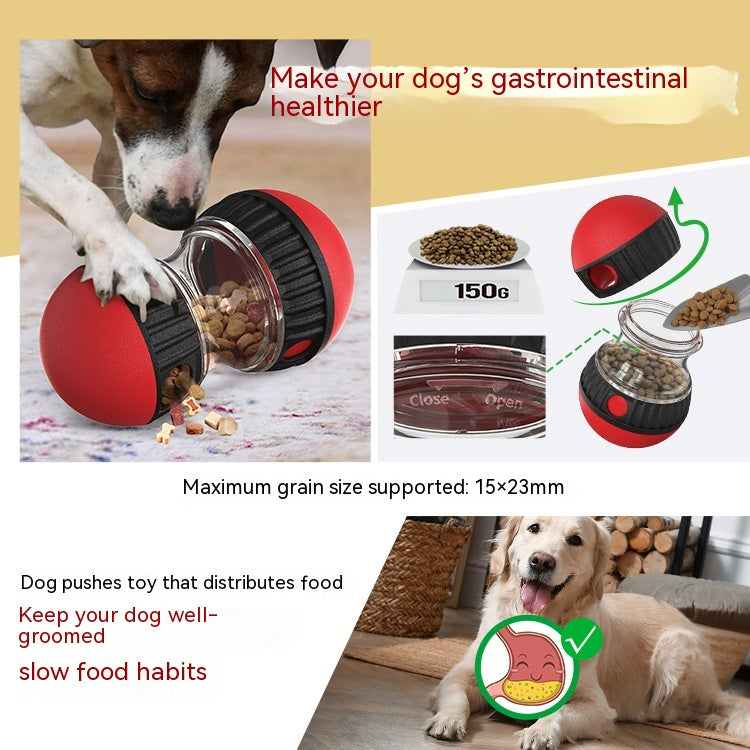 Food Dispensing Dog, Interactive Slowly Feeding Toy
