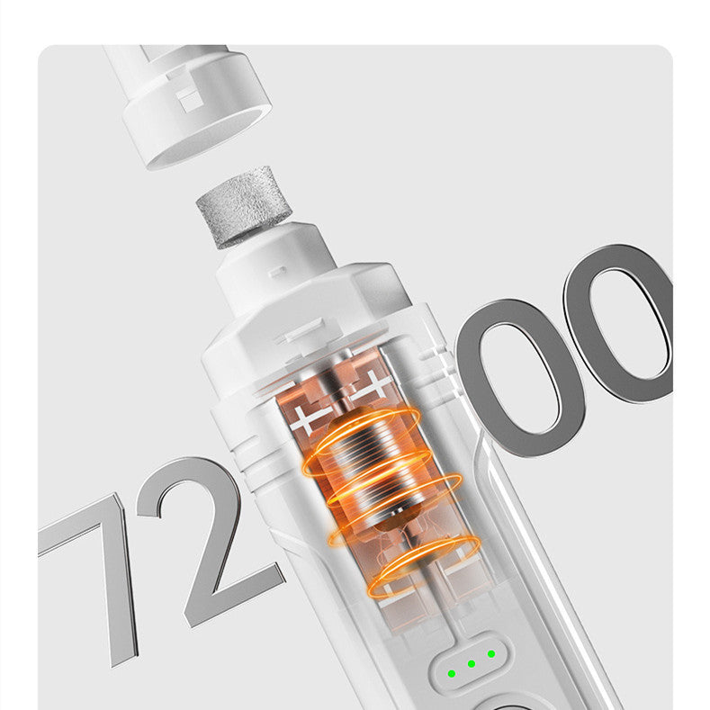 P3 Pet Nail trimming Device